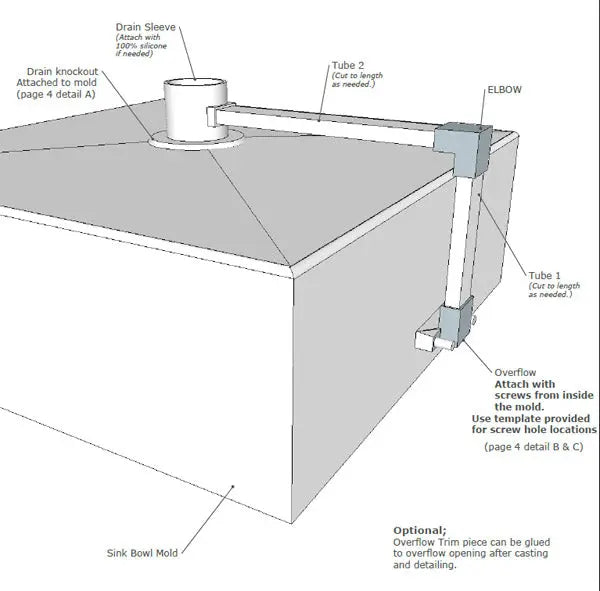 Concrete Sink Overflow Drain Fabrication Kit Expressions LTD