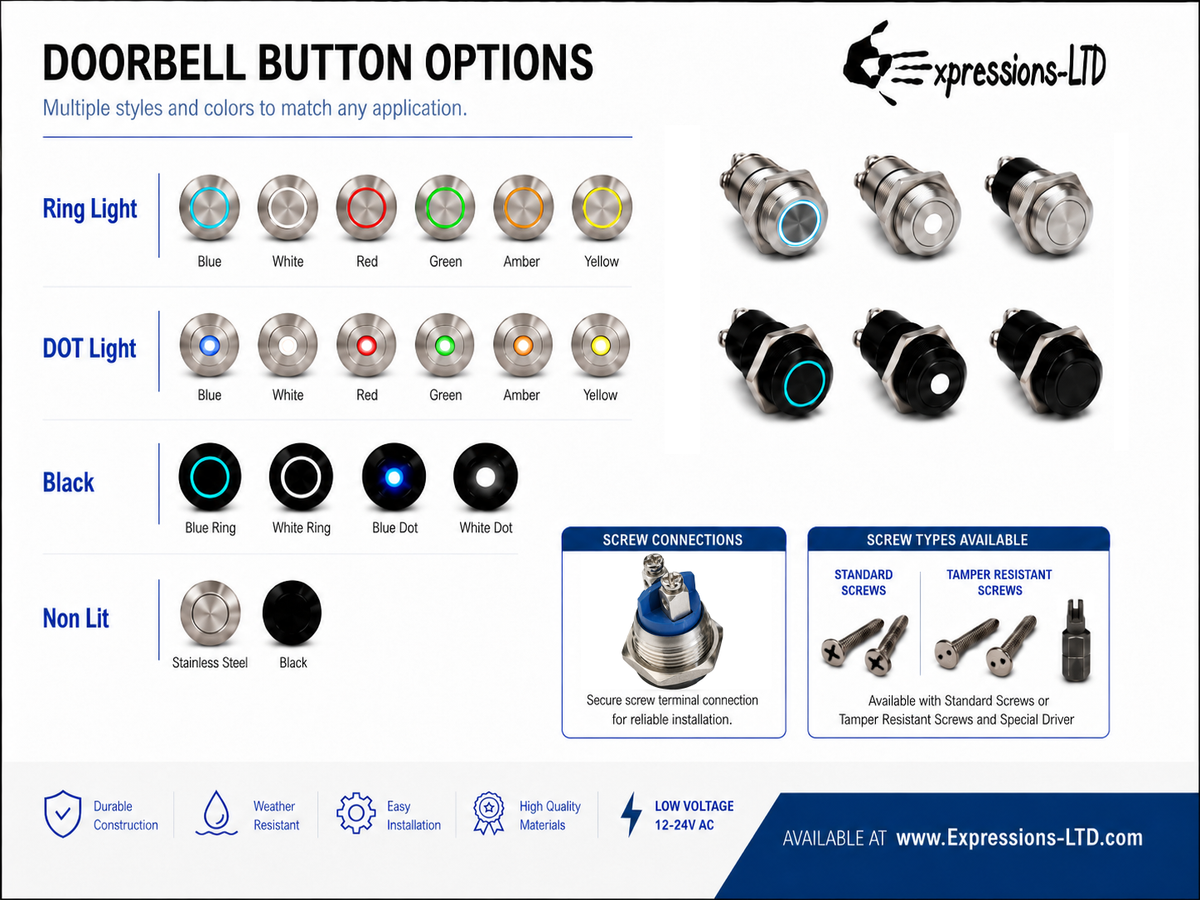 Stainless Steel Gangbox Triple Doorbell Expressions LTD