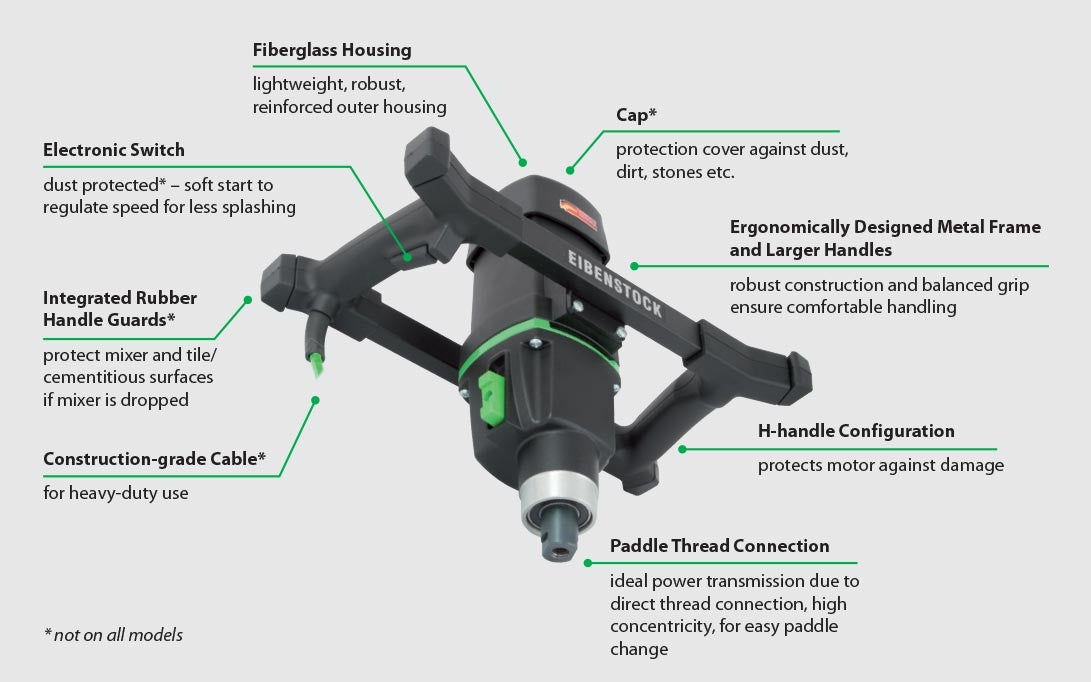 Heavy Duty Mixer Eibenstock EHR 23 2.4 S Mixing Drill Eibenstock